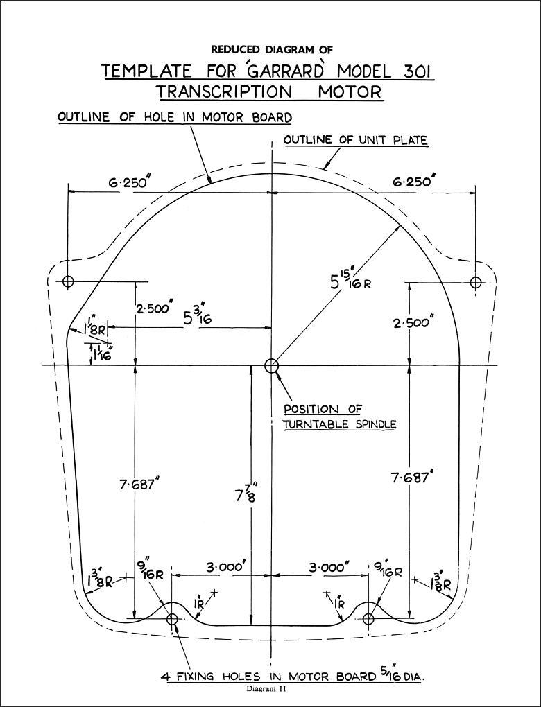 Archivo para mecanizado de plinto Garrard 301 Instruction%20manual%20-%20garrard%20301%20-%20template