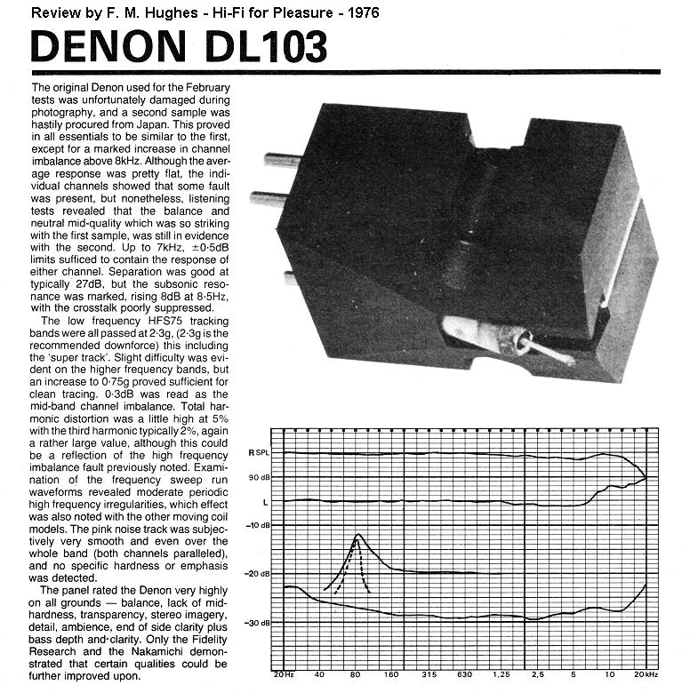 review%20-%20denon%20dl103%20-%20hfp%201976.jpg